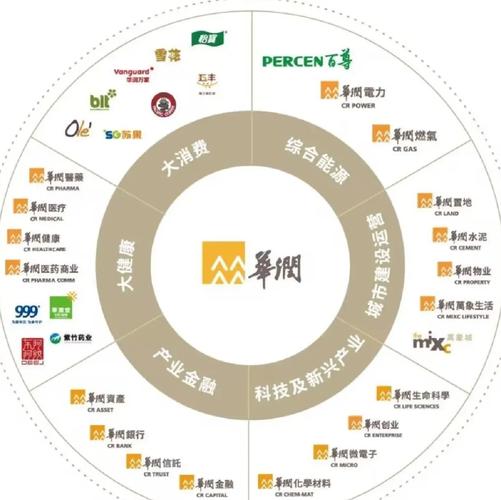 股权投资企业经营范围有何核心限制?-第3张图片-华宇铭诚 股权投资企业经营范围有何核心限制?-第3张图片-华宇铭诚