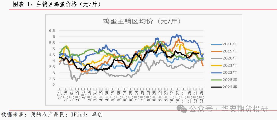 华安期货与华安期货e通有何关联与区别？-第1张图片-华宇铭诚