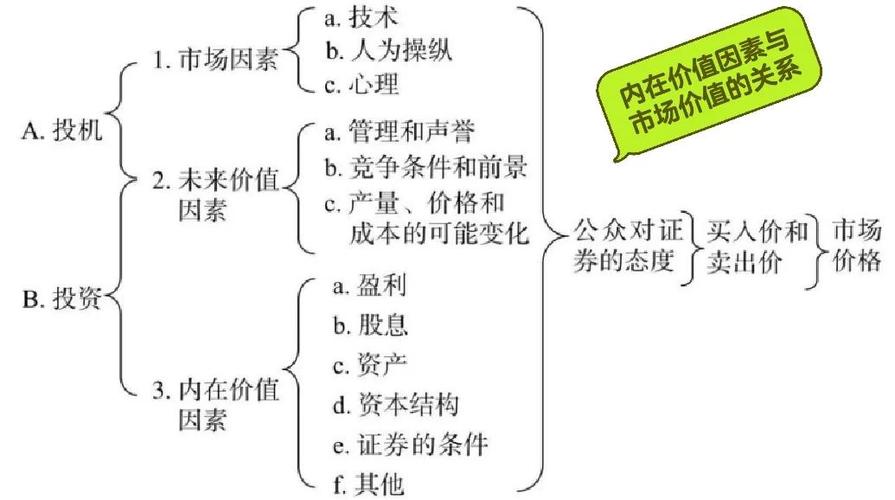 固定收益投资与理财,稳健收益如何选?-第3张图片-华宇铭诚 固定收益投资与理财,稳健收益如何选?-第3张图片-华宇铭诚