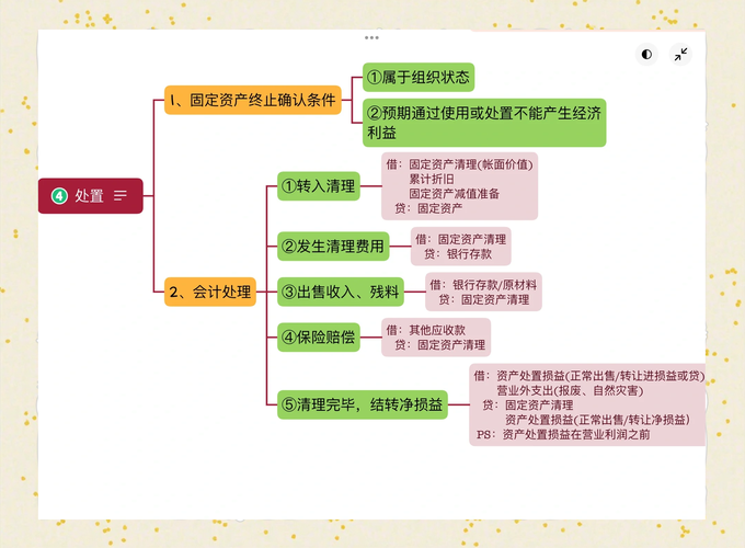 固定收益投资与理财,稳健收益如何选?-第1张图片-华宇铭诚 固定收益投资与理财,稳健收益如何选?-第1张图片-华宇铭诚