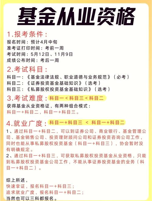 基金销售考试考什么？如何高效备考？-第1张图片-华宇铭诚