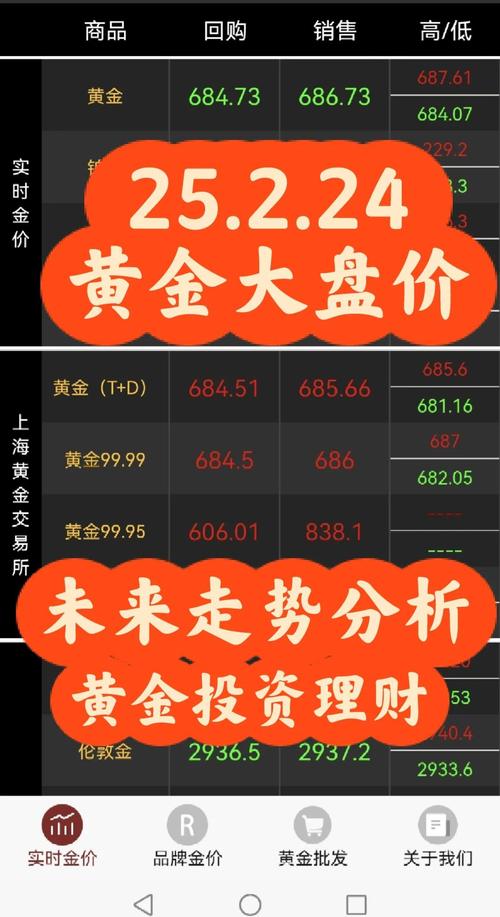 2025个人投资,钱该往哪儿投?-第1张图片-华宇铭诚 2025个人投资,钱该往哪儿投?-第1张图片-华宇铭诚
