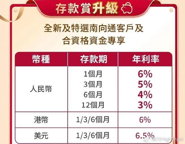 本息保障投资与理财，哪个更稳更优？-第3张图片-华宇铭诚