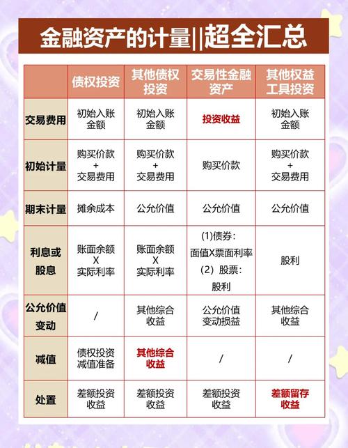 固定收益投资与理财信息,如何稳中求益?-第2张图片-华宇铭诚 固定收益投资与理财信息,如何稳中求益?-第2张图片-华宇铭诚