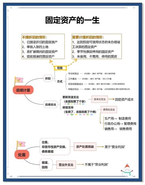 固定收益投资与理财信息,如何稳中求益?-第1张图片-华宇铭诚 固定收益投资与理财信息,如何稳中求益?-第1张图片-华宇铭诚