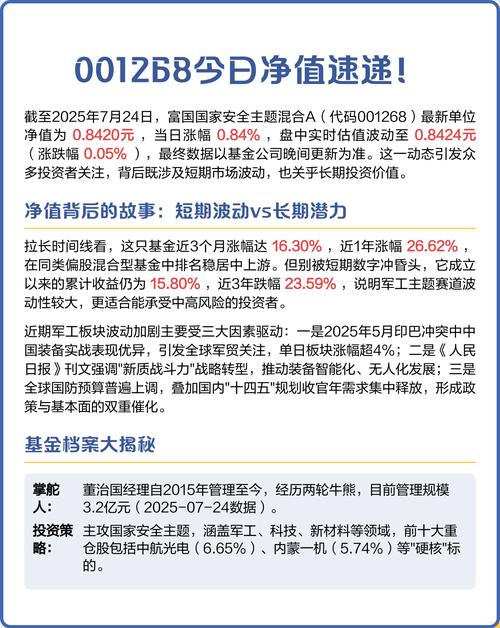 001268基金净值查询今天-第2张图片-华宇铭诚 001268基金净值查询今天-第2张图片-华宇铭诚