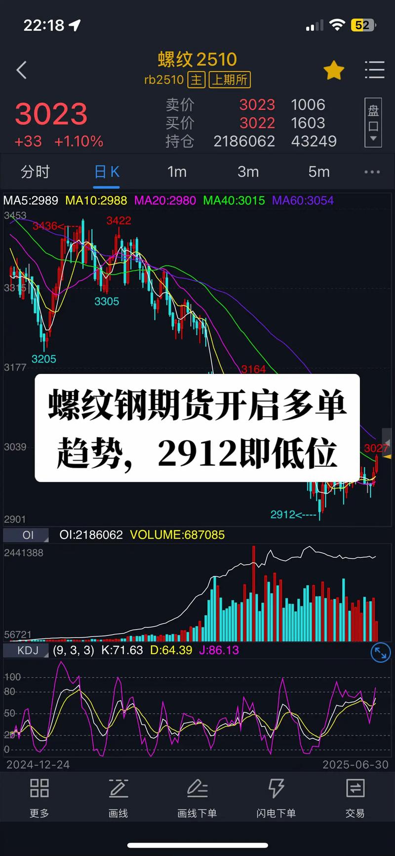 螺纹钢指数期货为何下跌？-第2张图片-华宇铭诚