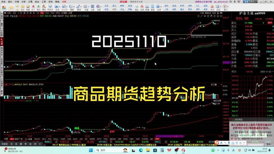 期货position到底是什么？-第3张图片-华宇铭诚