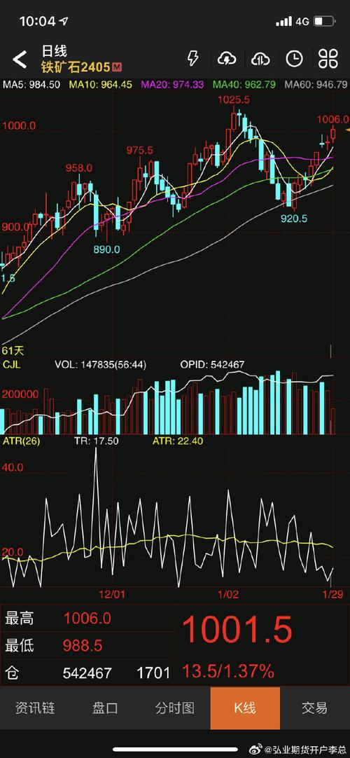 期货undefined，是什么意思？-第3张图片-华宇铭诚