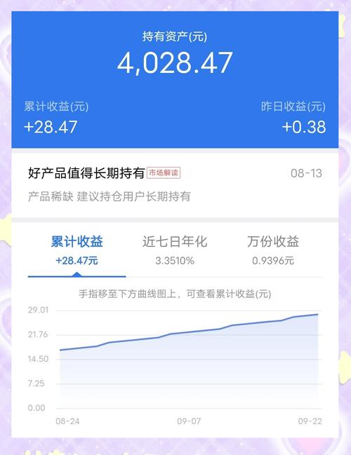 网上小额投资理财信息靠谱吗？-第2张图片-华宇铭诚