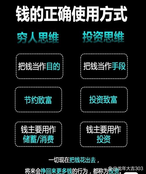 投资管理公司如何靠盈利模式赚钱？-第3张图片-华宇铭诚
