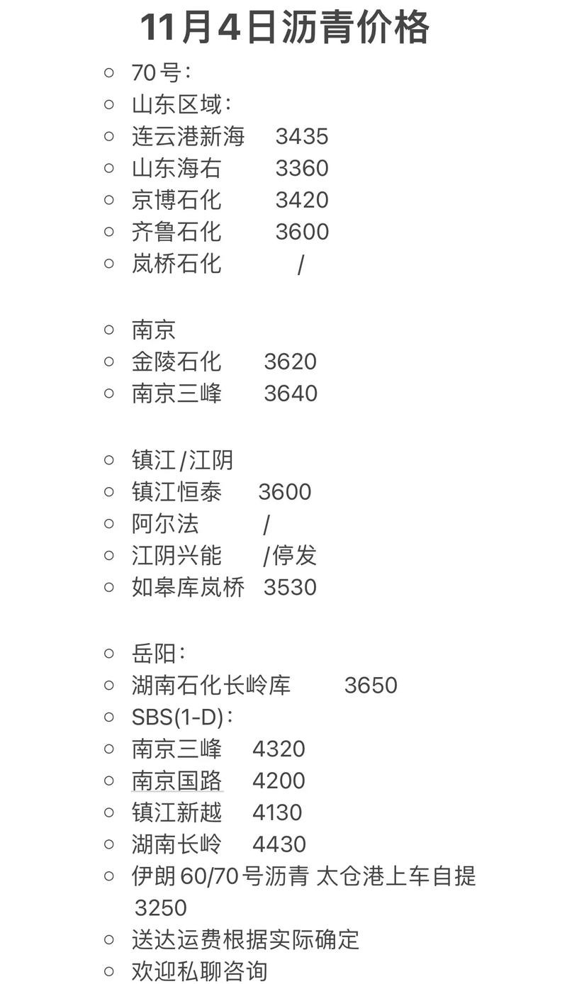 沥青期货选哪家期货公司?-第2张图片-华宇铭诚 沥青期货选哪家期货公司?-第2张图片-华宇铭诚