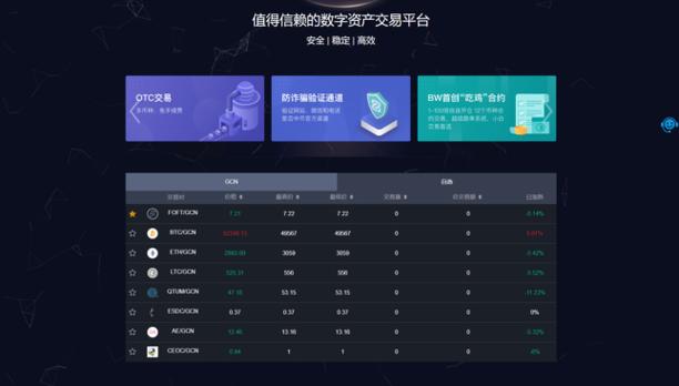 网上小额投资理财机构靠谱吗？-第3张图片-华宇铭诚
