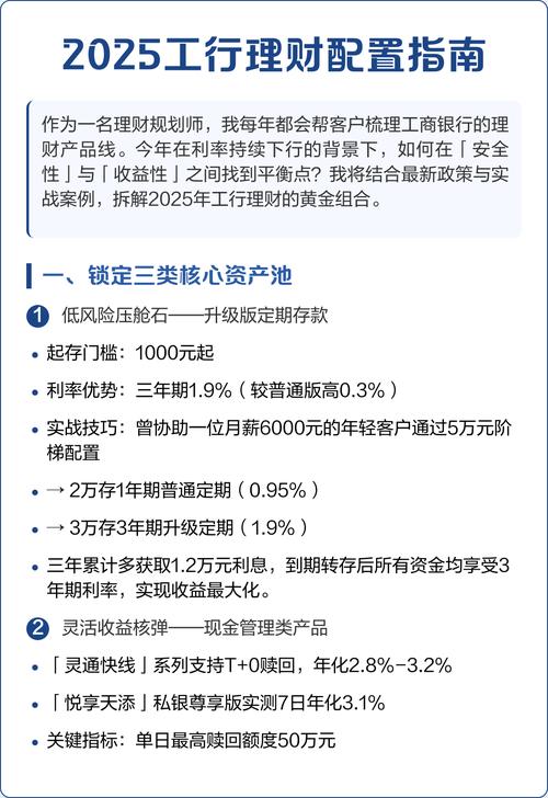2025投资理财规划,如何配置更稳健?-第3张图片-华宇铭诚 2025投资理财规划,如何配置更稳健?-第3张图片-华宇铭诚