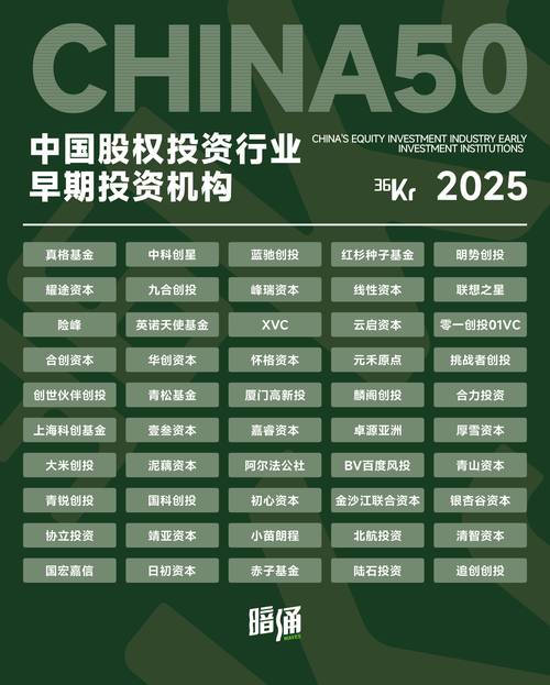 2025年理财投资机构-第1张图片-华宇铭诚 2025年理财投资机构-第1张图片-华宇铭诚