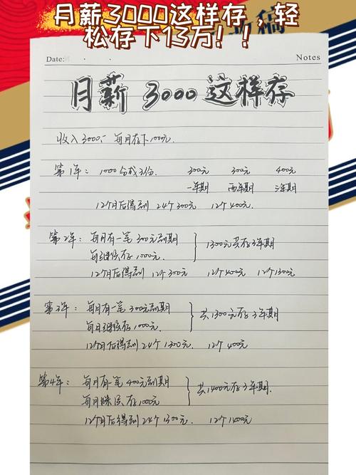 每月3000块投资理财-第3张图片-华宇铭诚 每月3000块投资理财-第3张图片-华宇铭诚