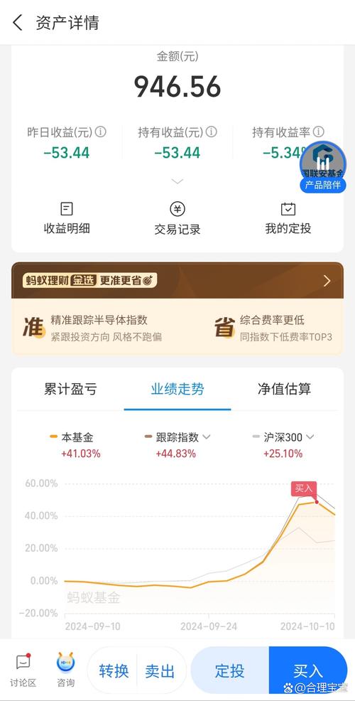 每月3000块投资理财-第2张图片-华宇铭诚 每月3000块投资理财-第2张图片-华宇铭诚