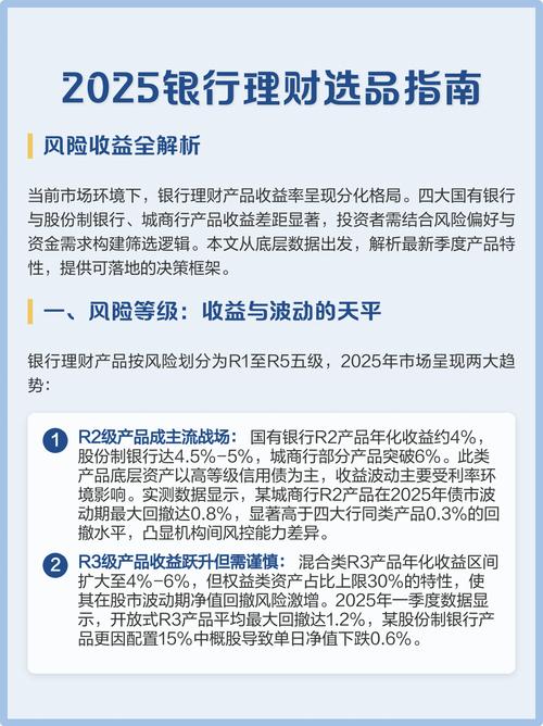 2025年投资理财，普通人如何避坑入门？-第1张图片-华宇铭诚