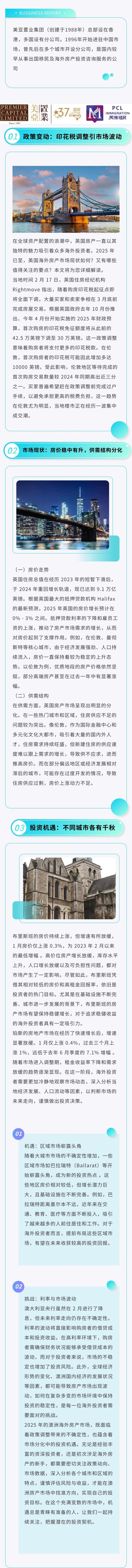 2025年房产投资，现在还能入场吗？-第2张图片-华宇铭诚