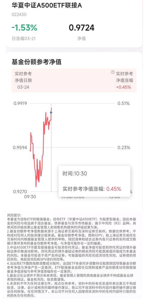 001542基金今日净值是多少？-第3张图片-华宇铭诚