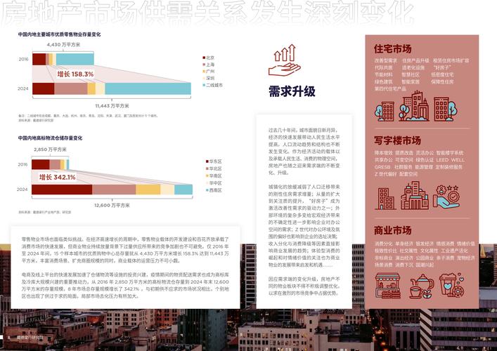 2025年投资什么好处-第2张图片-华宇铭诚
