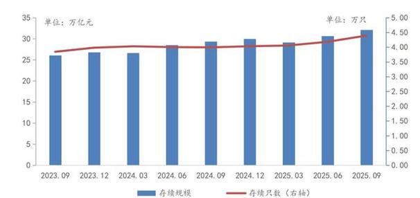 2025年理财投资市场-第2张图片-华宇铭诚 2025年理财投资市场-第2张图片-华宇铭诚