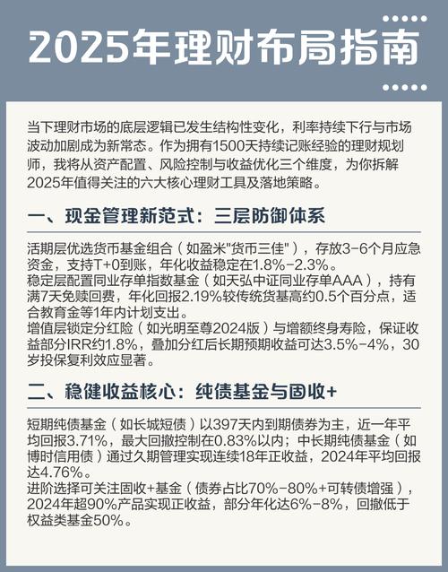 2025投资理财指南，普通人如何把握新机遇？-第1张图片-华宇铭诚
