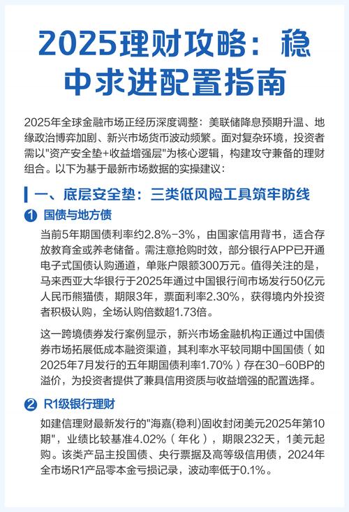 2025投资理财指南，普通人如何把握新机遇？-第2张图片-华宇铭诚