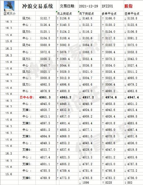 海通期货可做股指期货吗?-第3张图片-华宇铭诚 海通期货可做股指期货吗?-第3张图片-华宇铭诚
