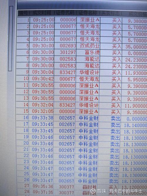 519996基金今天净值查询-第2张图片-华宇铭诚