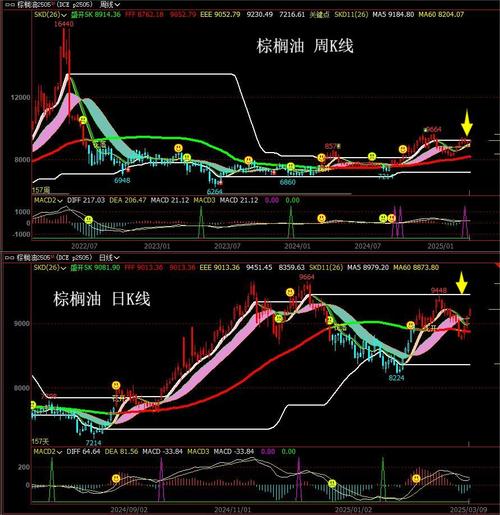 期货国内盘 期货境外盘-第3张图片-华宇铭诚 期货国内盘 期货境外盘-第3张图片-华宇铭诚