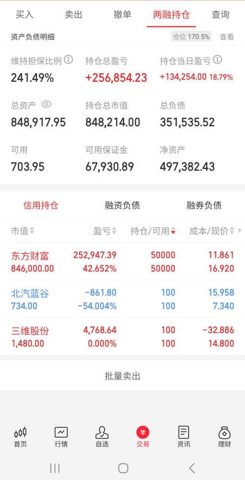 东方财富期货怎么开户买期货?-第1张图片-华宇铭诚 东方财富期货怎么开户买期货?-第1张图片-华宇铭诚