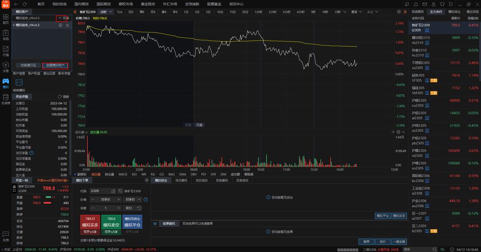 东方财富期货怎么开户买期货?-第3张图片-华宇铭诚 东方财富期货怎么开户买期货?-第3张图片-华宇铭诚
