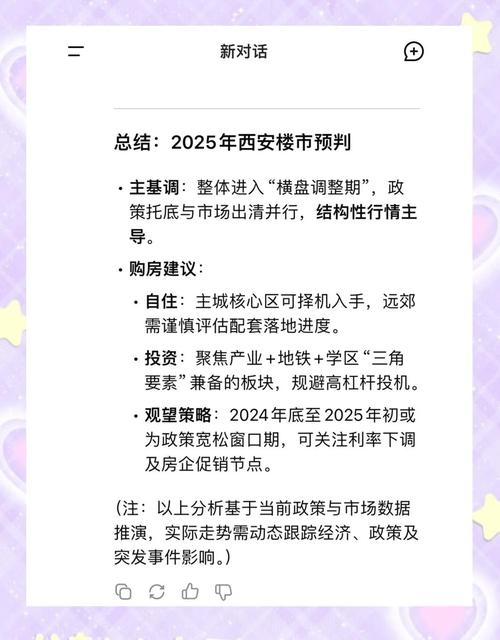 2025年，房产投资还合适吗？-第2张图片-华宇铭诚