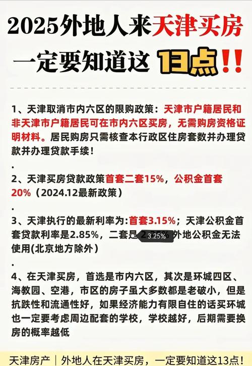 2025年，房产投资还合适吗？-第1张图片-华宇铭诚