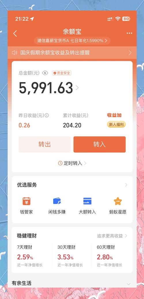 月薪2万如何理财才能跑赢通胀?-第2张图片-华宇铭诚 月薪2万如何理财才能跑赢通胀?-第2张图片-华宇铭诚