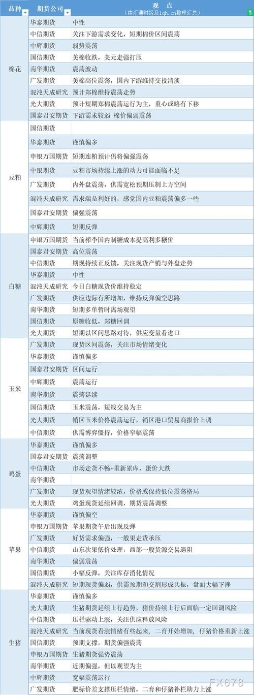 股指与商品期货有何区别?-第1张图片-华宇铭诚 股指与商品期货有何区别?-第1张图片-华宇铭诚