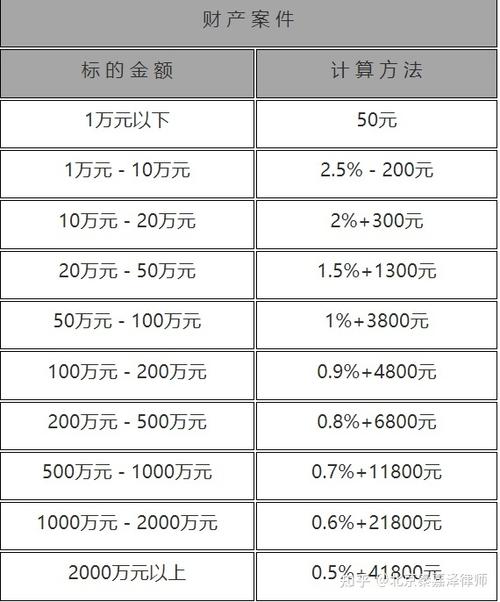 期货私募投资与期货知识有何关联？-第2张图片-华宇铭诚