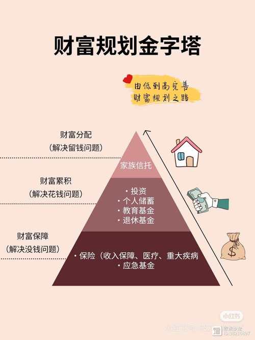 银行理财资金都投向了哪些领域？-第3张图片-华宇铭诚