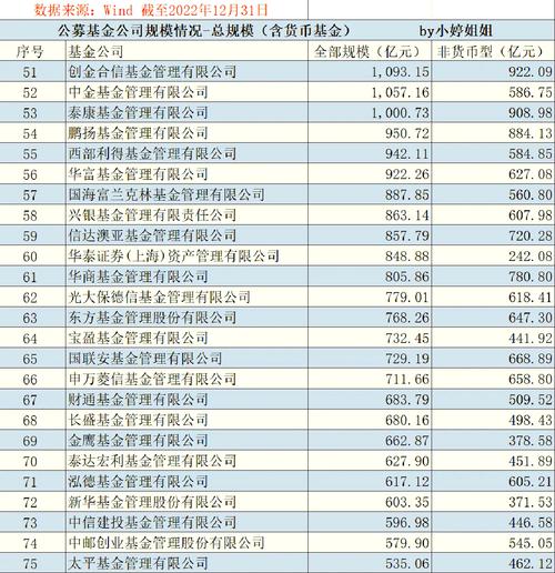 基金单位净值和累计净值指什么-第3张图片-华宇铭诚