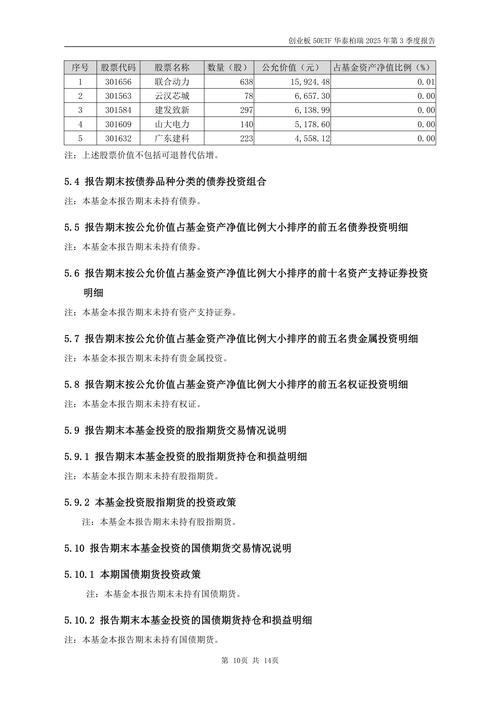 华泰柏瑞消费基金001069值得买吗？-第3张图片-华宇铭诚