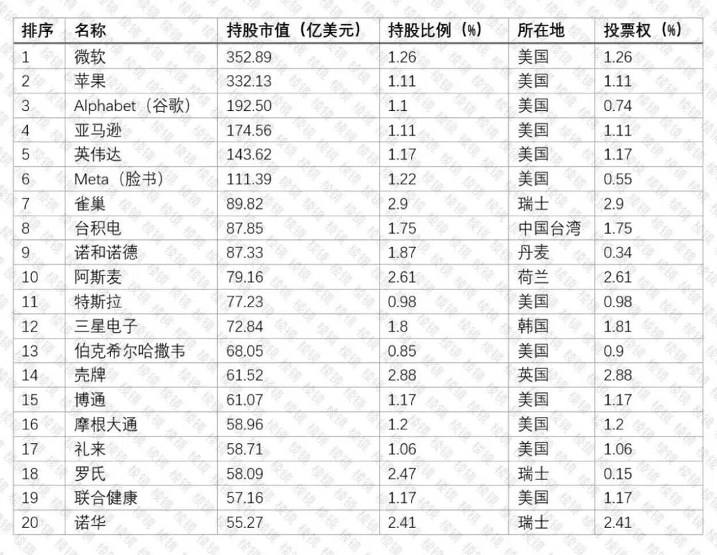 全球精选000041基金净值-第2张图片-华宇铭诚