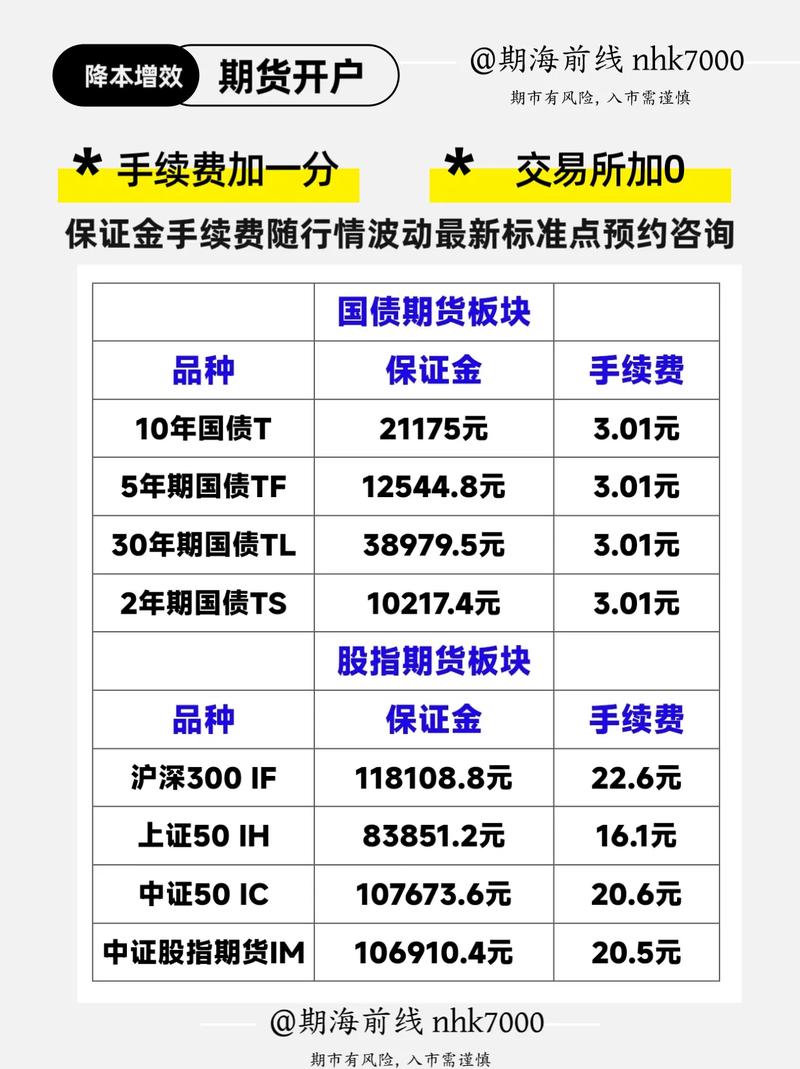 国债期货属于商品期货吗-第1张图片-华宇铭诚