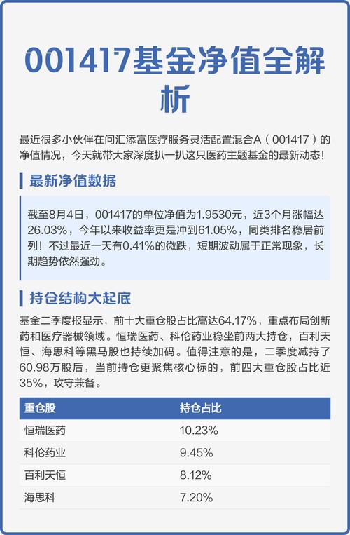 001417基金今日净值是多少？-第1张图片-华宇铭诚