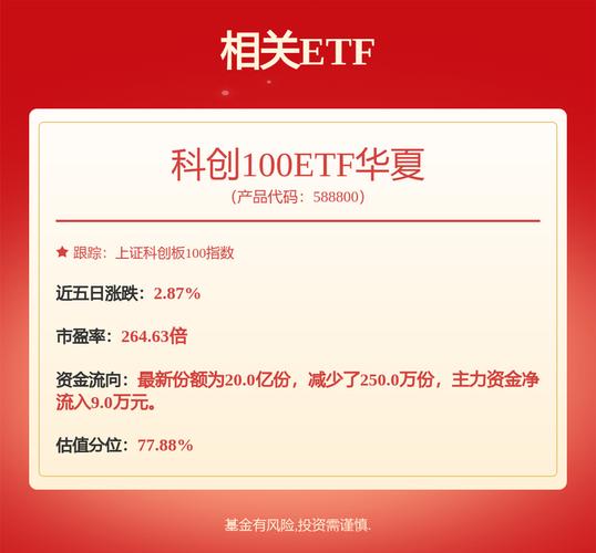 国泰智能装备1576基金表现如何？-第3张图片-华宇铭诚