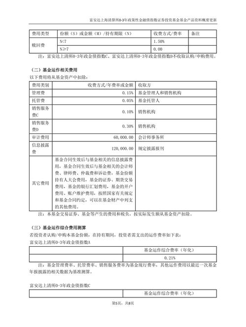 招商安达保本基金217020-第2张图片-华宇铭诚