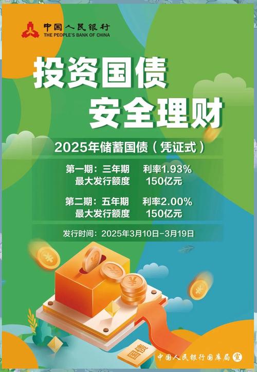 2025投资理财靠谱吗-第2张图片-华宇铭诚