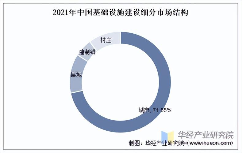 2025投资方向有哪些？如何把握机遇？-第3张图片-华宇铭诚