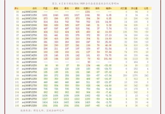 华泰期货与中信期货，哪家更优？-第3张图片-华宇铭诚