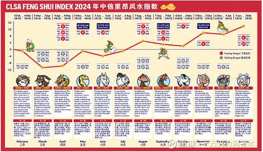 华泰期货与中信期货,哪家更优?-第1张图片-华宇铭诚 华泰期货与中信期货,哪家更优?-第1张图片-华宇铭诚